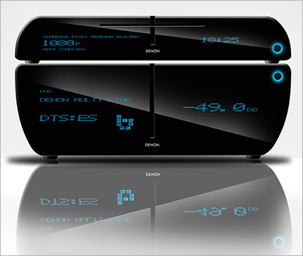 Denon Blu-ray player and Receiver