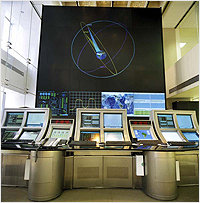 Sirius Control Center